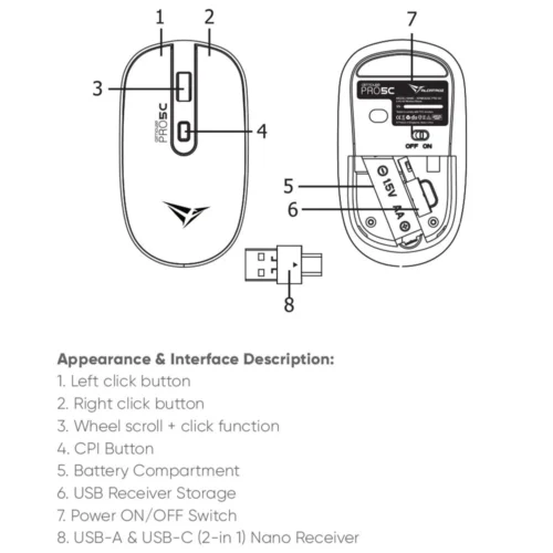 Alcatroz AirMouse Pro 5C Silent Click Wireless Mouse | 2.4G Wireless | Type C Connector | 1600 CPI | Free Mouse Mat
