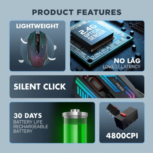 Alcatroz X-Craft Air Ultra Silent Wireless Gaming Mouse | 3200 CPI | Pulsating Effects