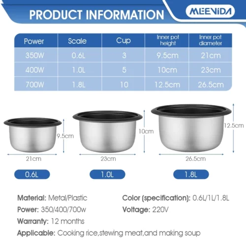 MEEVIDA 1.0/2L Non-Stick Rice Cooker Periuk Nasi Elektrik Kecil Multi-functional Rice Cooker For 3-4 People Rice Cooker