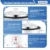 MEEVIDA 1.0/2L Non-Stick Rice Cooker Periuk Nasi Elektrik Kecil Multi-functional Rice Cooker For 3-4 People Rice Cooker