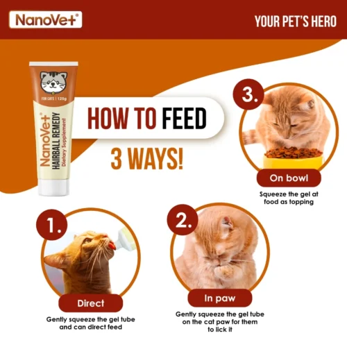 Nanovet® Pet Hairball Remedy Gel for Cat