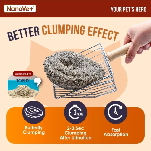 Nanovet® Syok Mineral Sand Natural Cat Litter