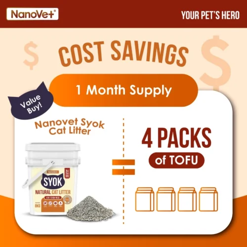Nanovet® Syok Mineral Sand Natural Cat Litter