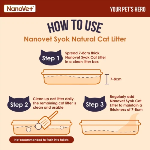 Nanovet® Syok Mineral Sand Natural Cat Litter