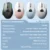 Lingbao M8 Tri-Mode Wireless Gaming Mouse With Display Screen PAw3311 Sensor Level 6 DPI for Office Gaming Mouse